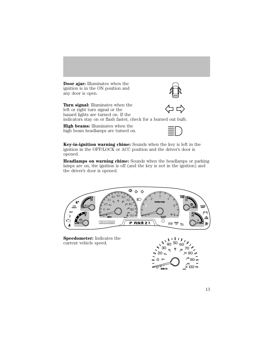 Instrument cluster | FORD 2003 F-550 v.1 User Manual | Page 13 / 256