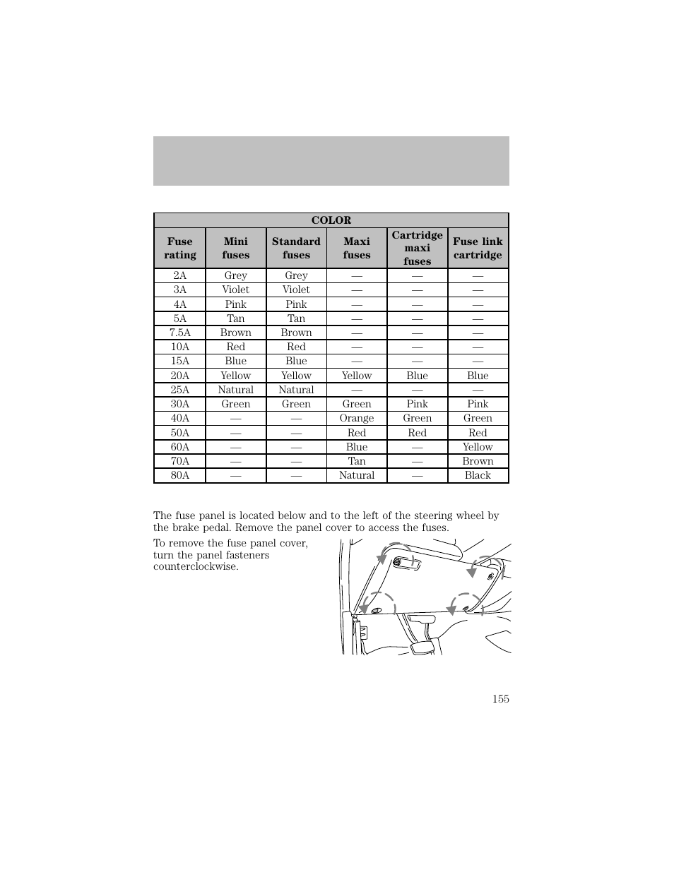 Roadside emergencies | FORD 2003 F-550 v.1 User Manual | Page 155 / 256