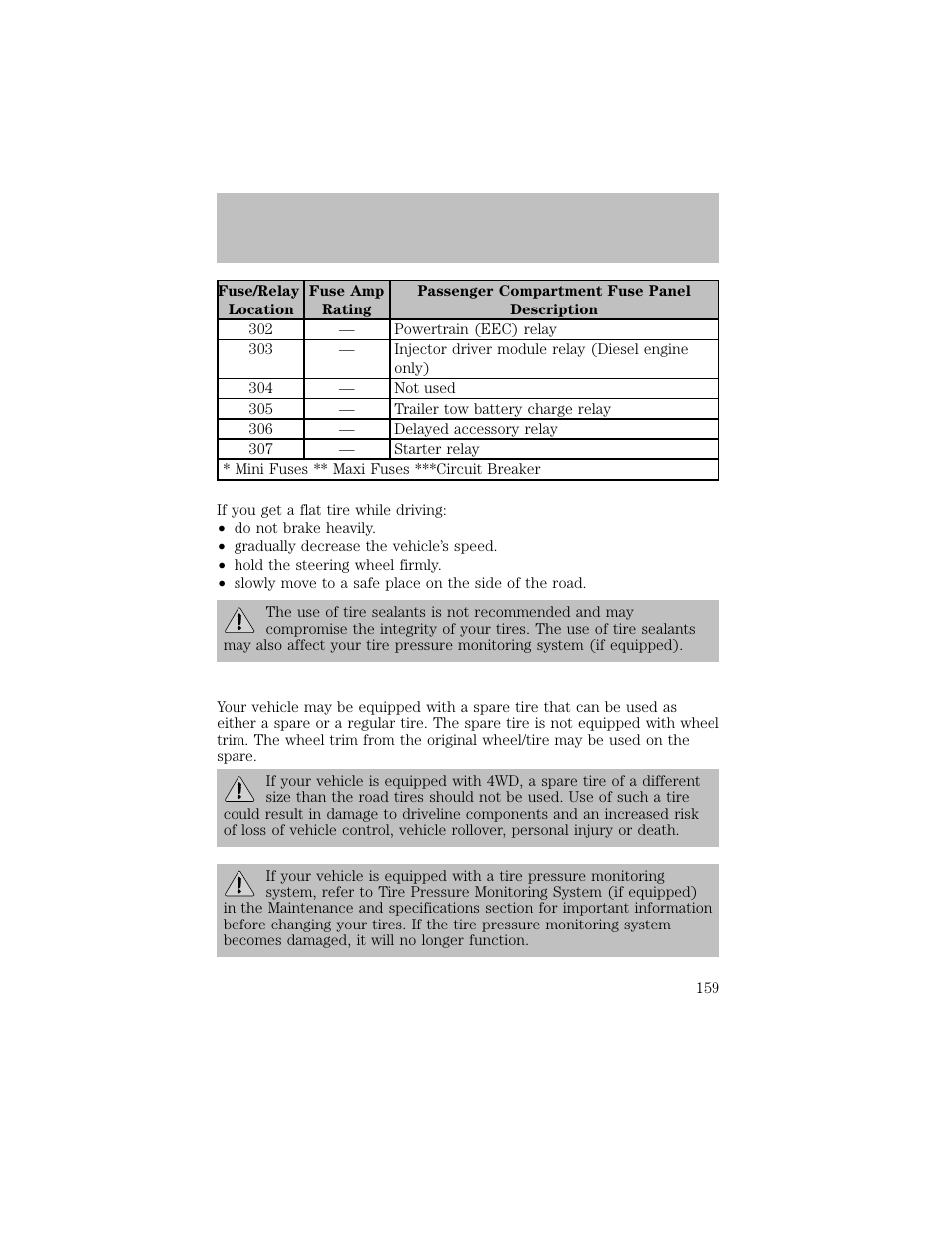 Roadside emergencies | FORD 2003 F-550 v.1 User Manual | Page 159 / 256