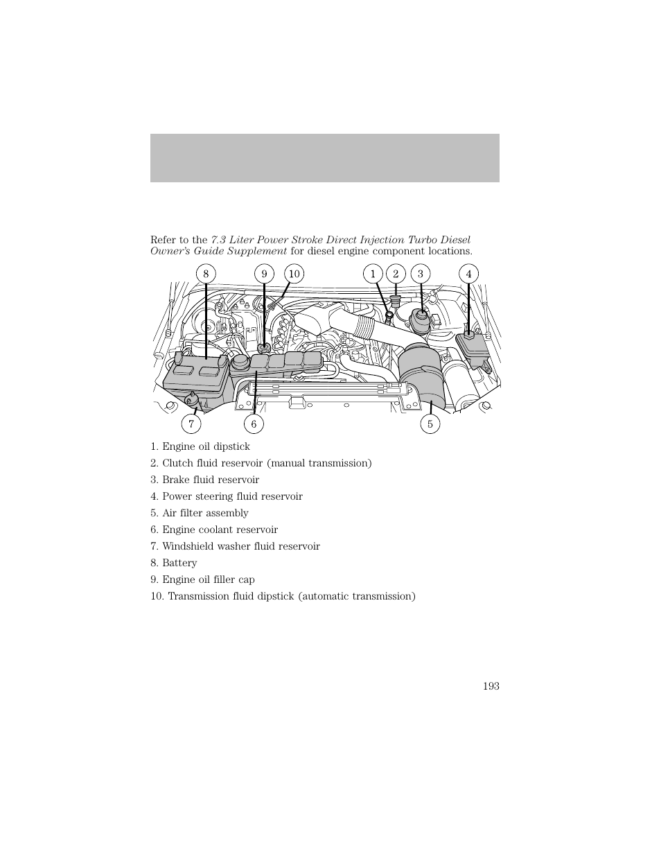 Maintenance and specifications | FORD 2003 F-550 v.1 User Manual | Page 193 / 256