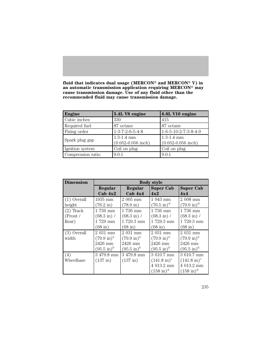 Maintenance and specifications | FORD 2003 F-550 v.1 User Manual | Page 235 / 256