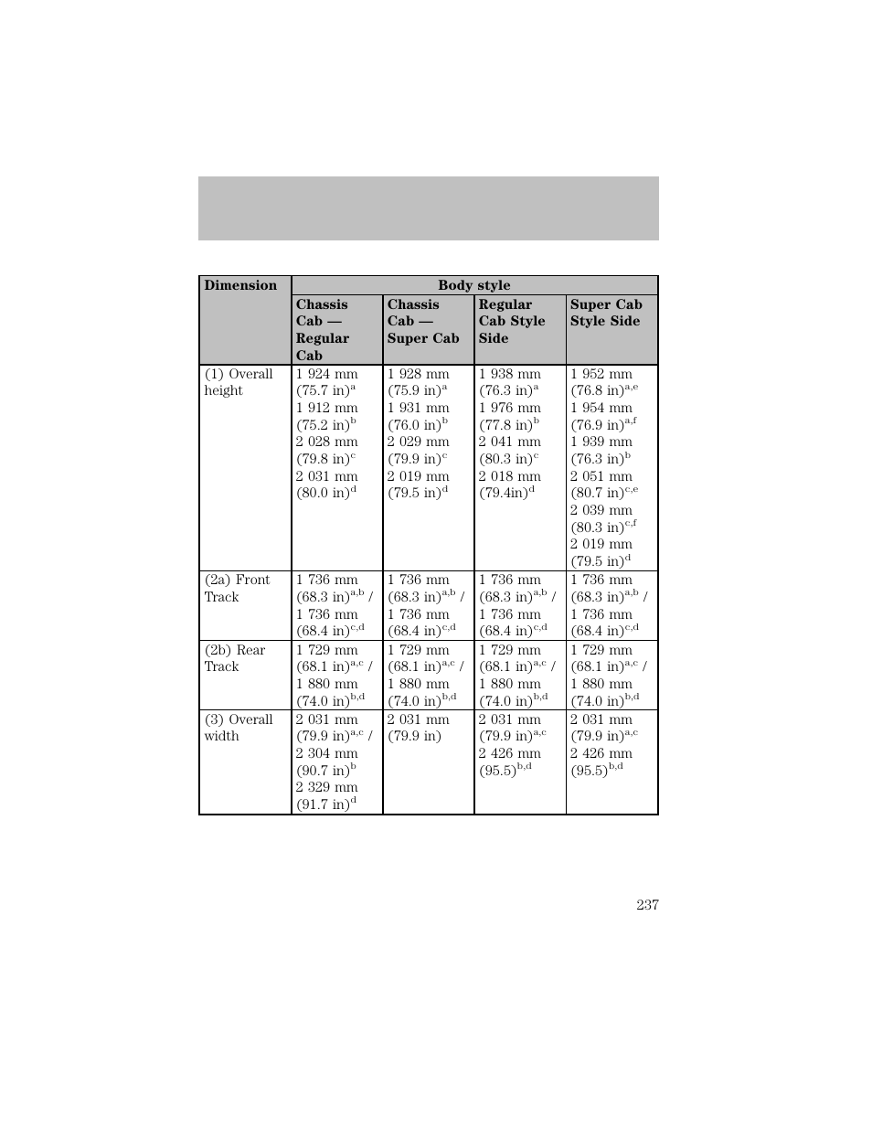 Maintenance and specifications | FORD 2003 F-550 v.1 User Manual | Page 237 / 256