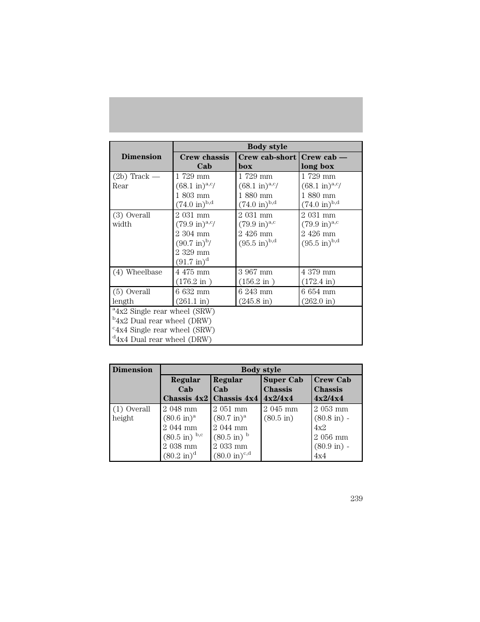 Maintenance and specifications | FORD 2003 F-550 v.1 User Manual | Page 239 / 256