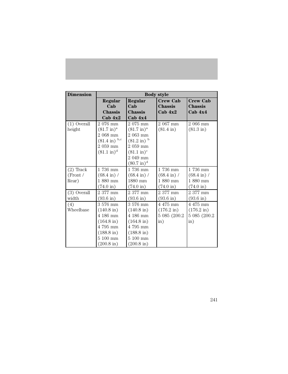 Maintenance and specifications | FORD 2003 F-550 v.1 User Manual | Page 241 / 256