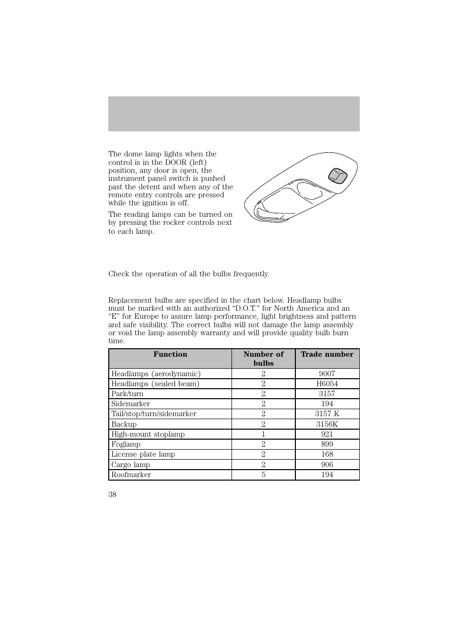 Lights | FORD 2003 F-550 v.1 User Manual | Page 38 / 256