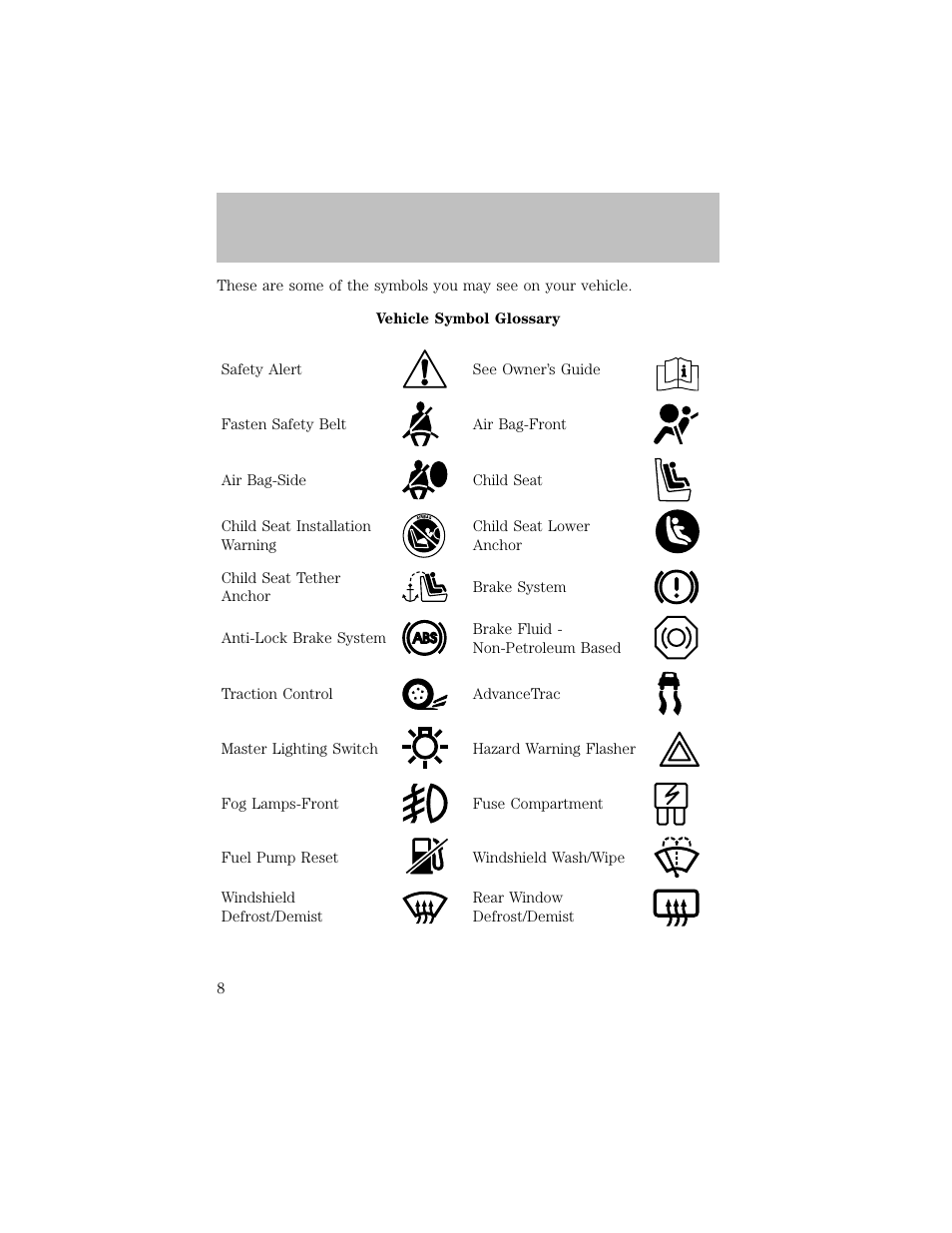 Introduction | FORD 2003 F-550 v.1 User Manual | Page 8 / 256