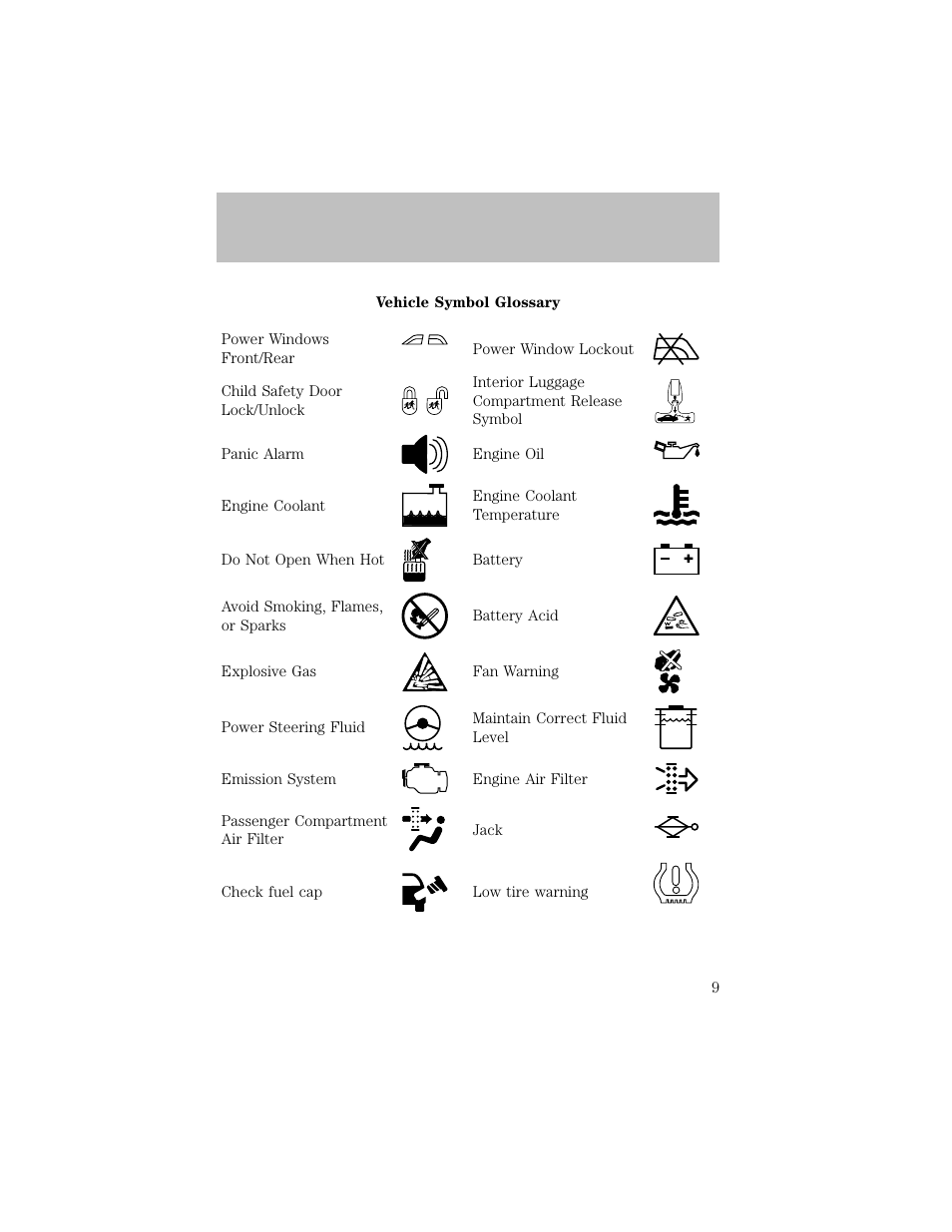 Introduction | FORD 2003 F-550 v.1 User Manual | Page 9 / 256