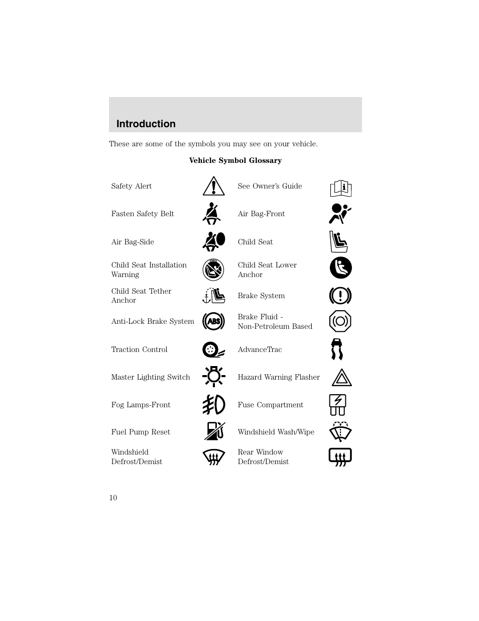Introduction | FORD 2003 F-550 v.2 User Manual | Page 10 / 280