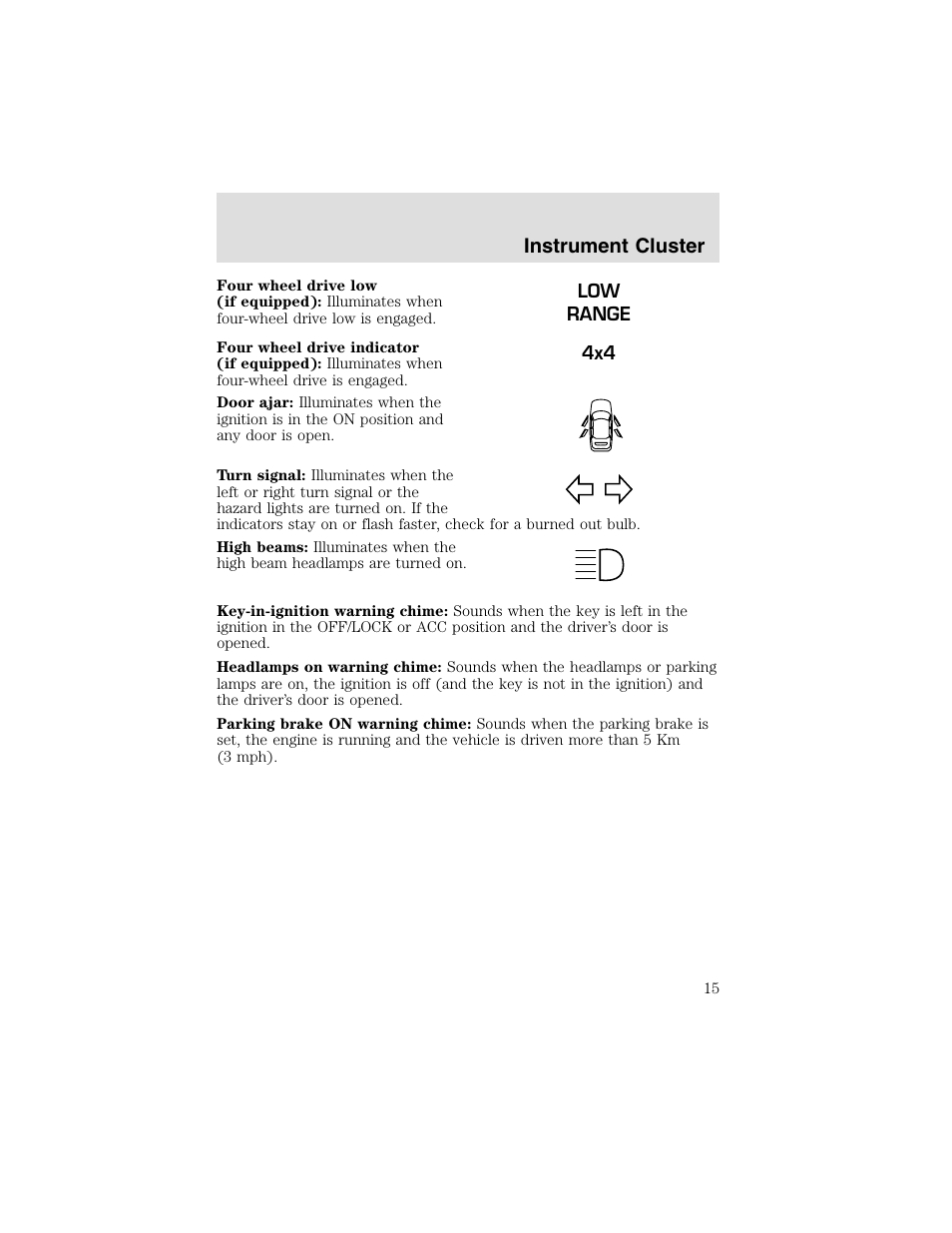 Instrument cluster | FORD 2003 F-550 v.2 User Manual | Page 15 / 280