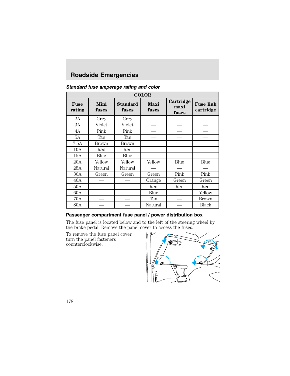 Roadside emergencies | FORD 2003 F-550 v.2 User Manual | Page 178 / 280