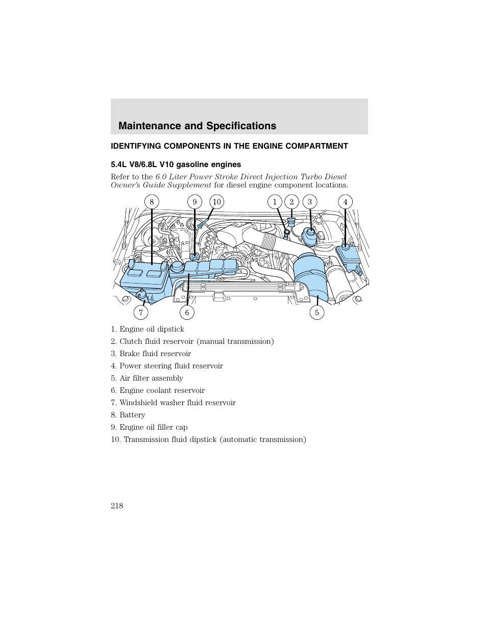 Maintenance and specifications | FORD 2003 F-550 v.2 User Manual | Page 218 / 280