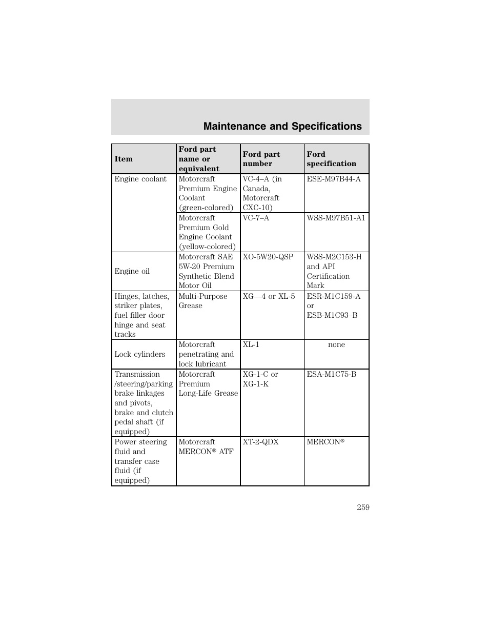 Maintenance and specifications | FORD 2003 F-550 v.2 User Manual | Page 259 / 280