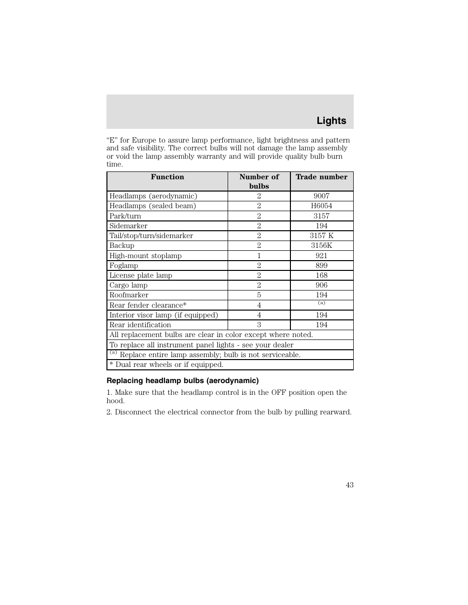 Lights | FORD 2003 F-550 v.2 User Manual | Page 43 / 280