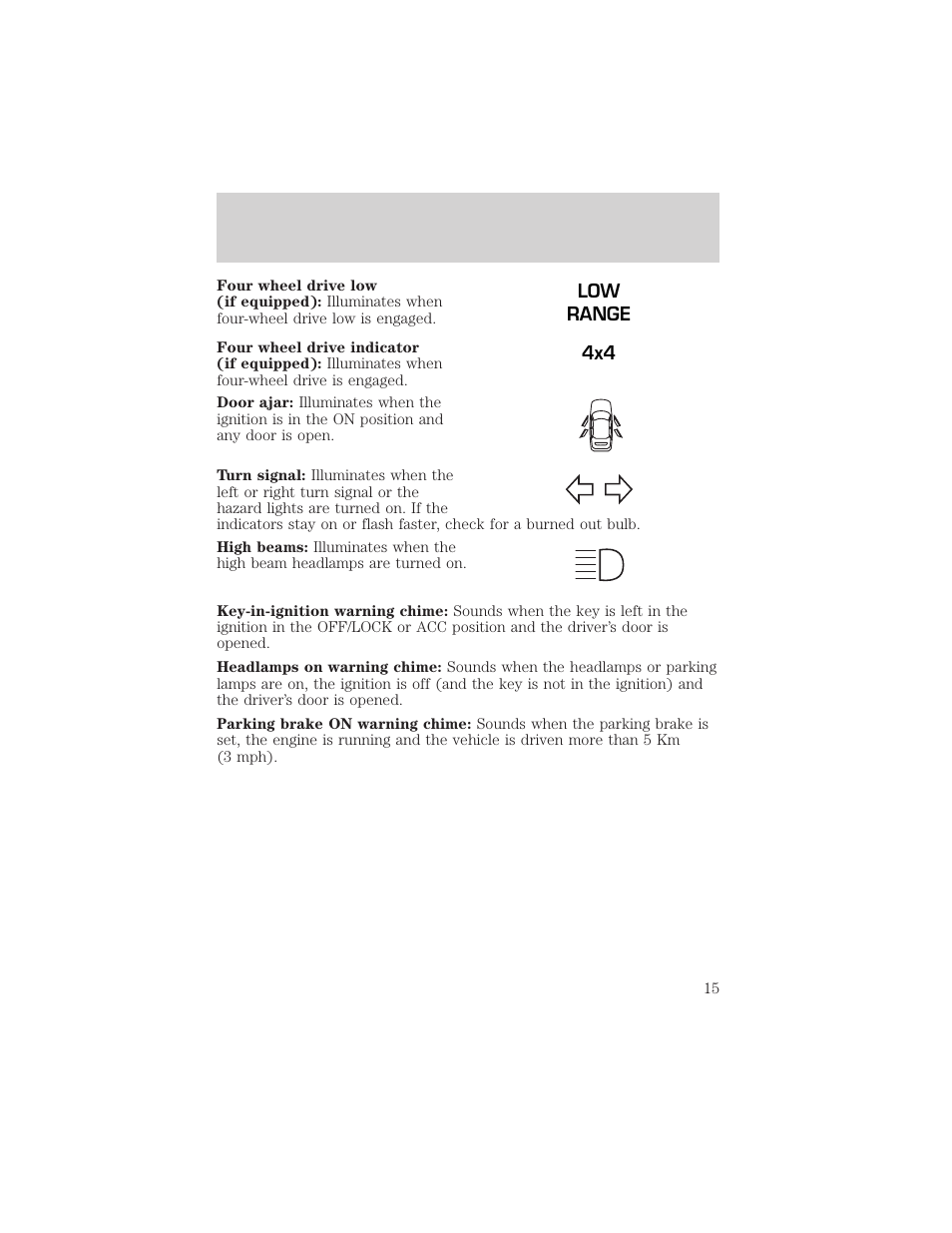 Instrument cluster | FORD 2003 F-550 v.3 User Manual | Page 15 / 280