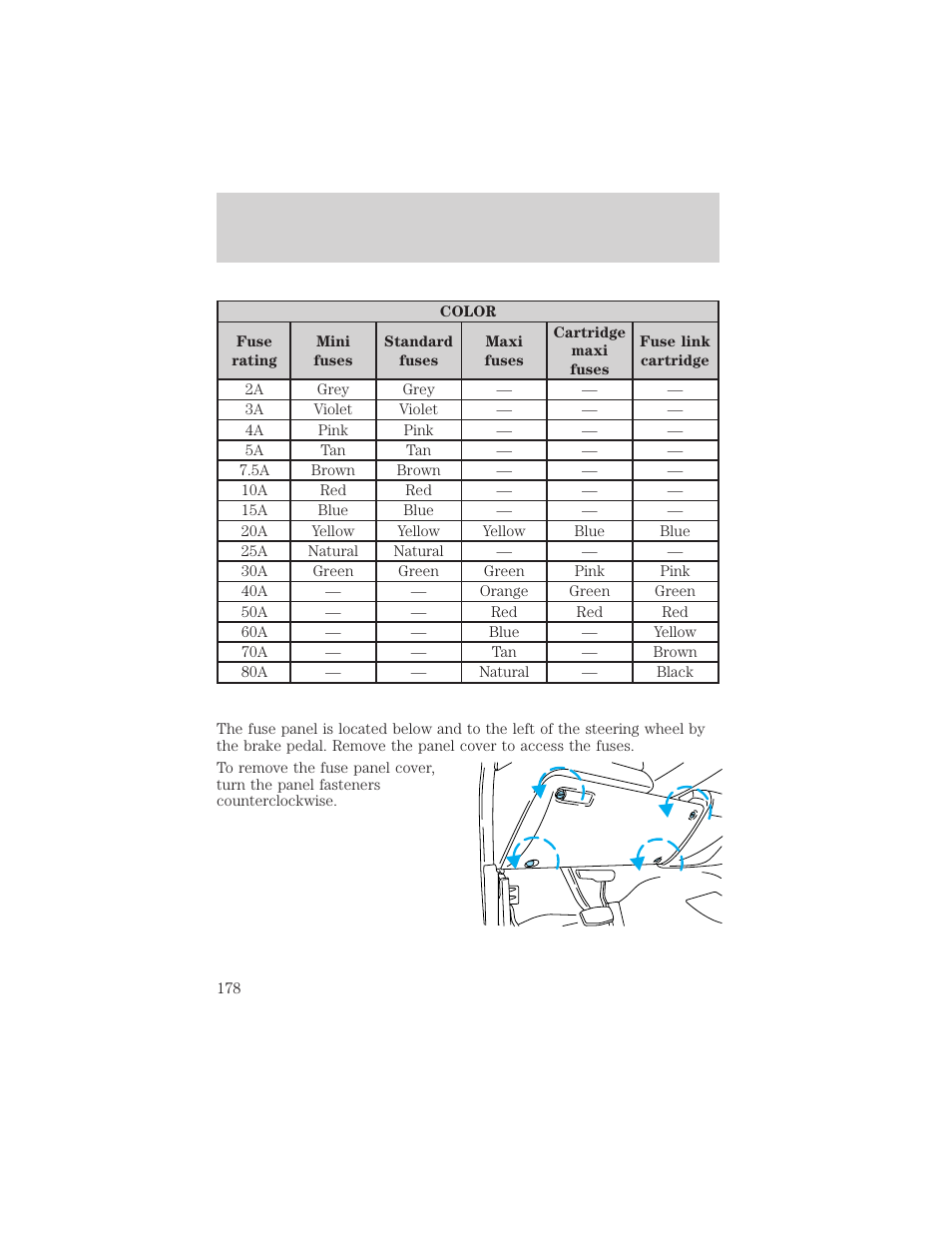 Roadside emergencies | FORD 2003 F-550 v.3 User Manual | Page 178 / 280