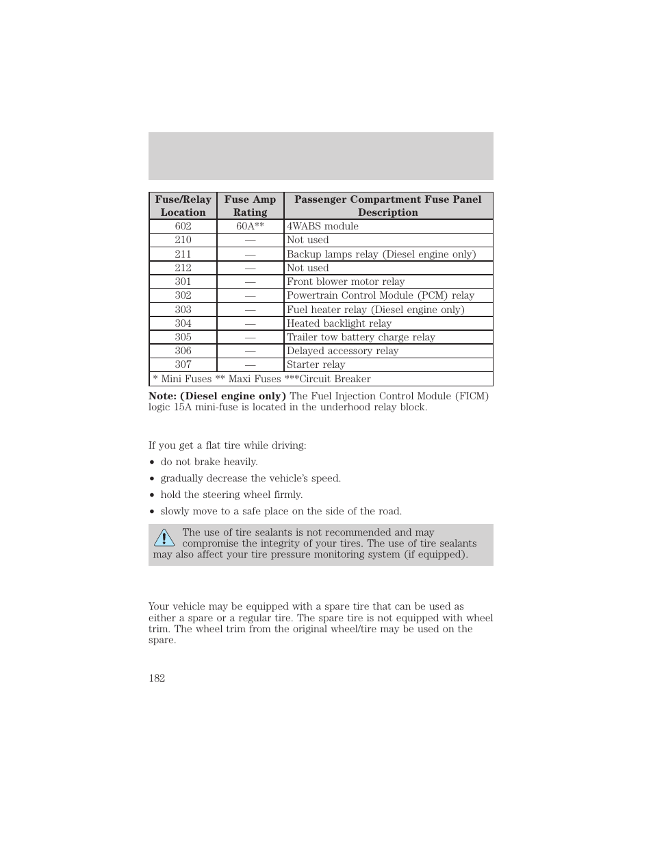 Roadside emergencies | FORD 2003 F-550 v.3 User Manual | Page 182 / 280