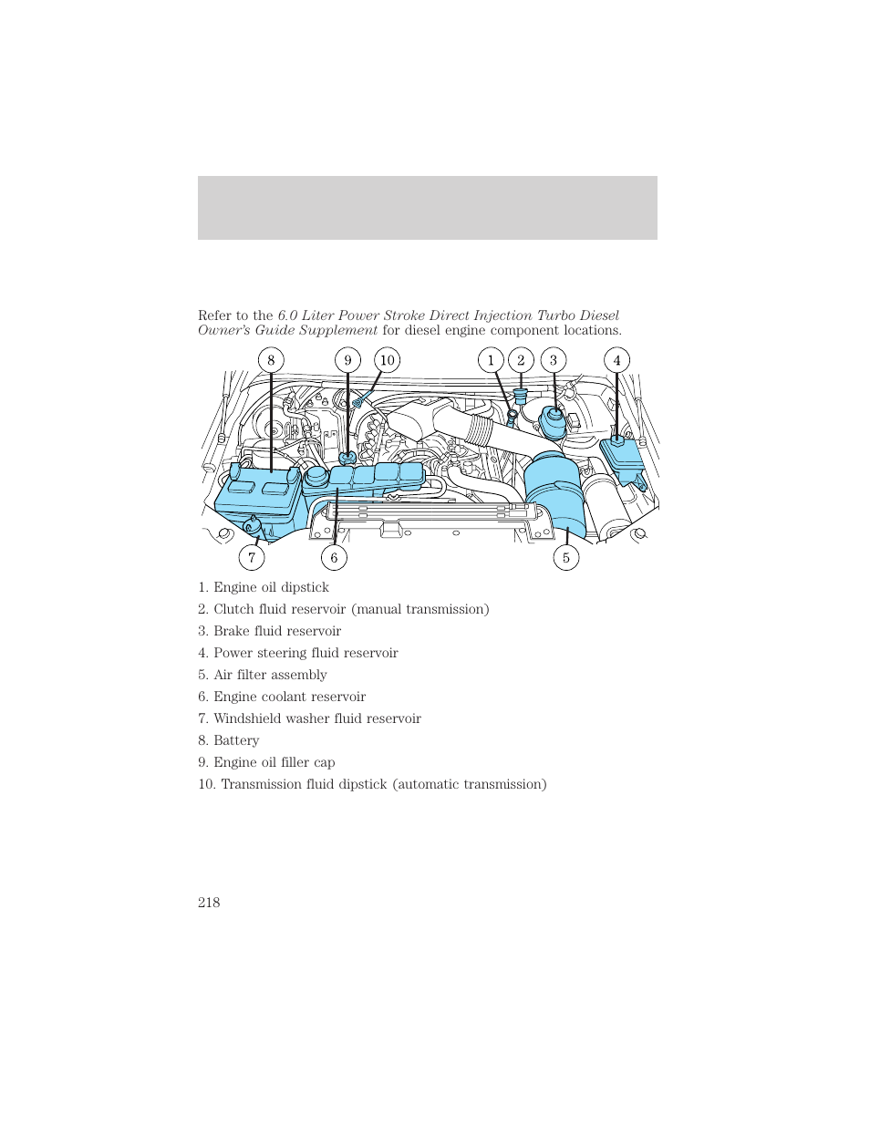Maintenance and specifications | FORD 2003 F-550 v.3 User Manual | Page 218 / 280