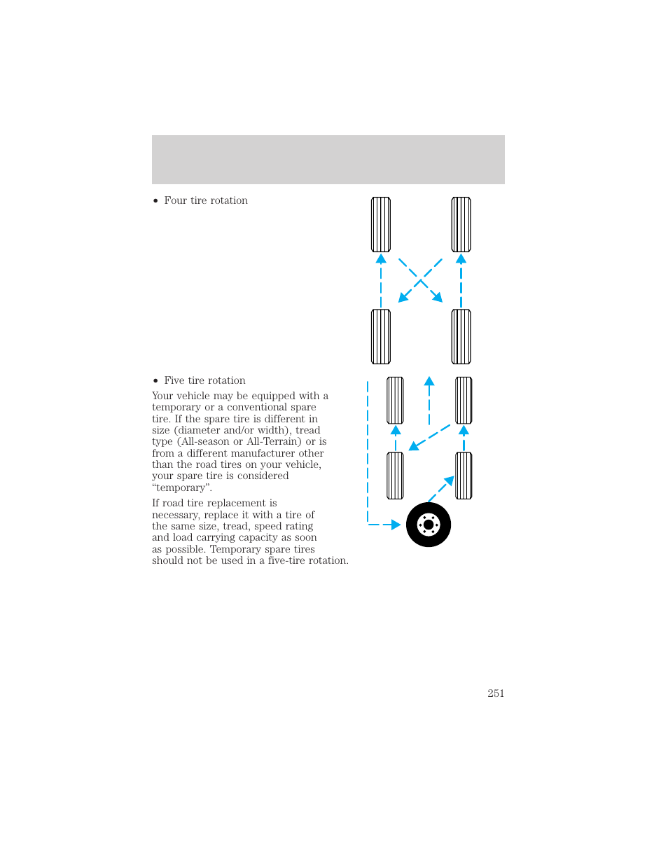 Maintenance and specifications | FORD 2003 F-550 v.3 User Manual | Page 251 / 280