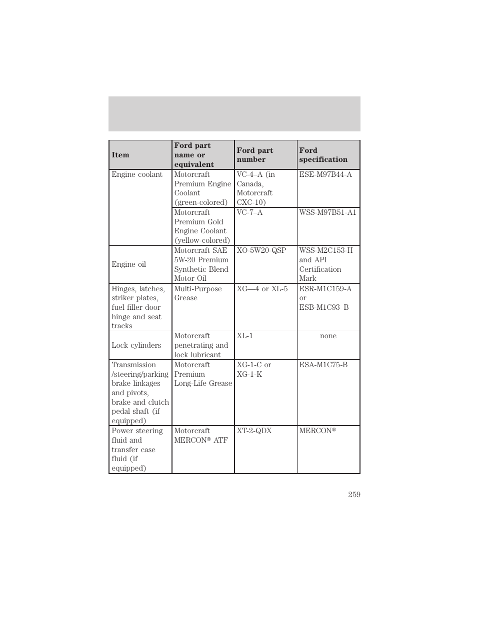 Maintenance and specifications | FORD 2003 F-550 v.3 User Manual | Page 259 / 280