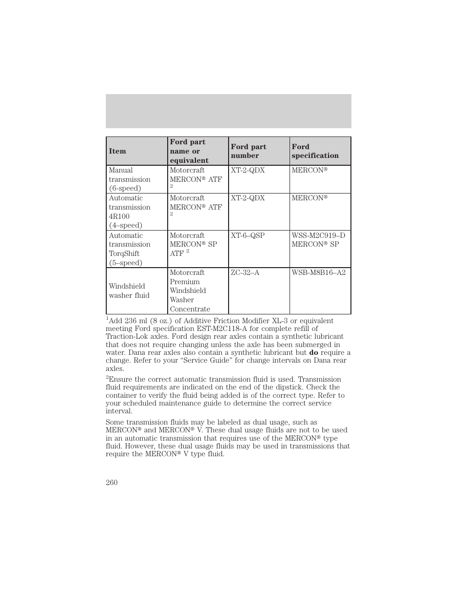 Maintenance and specifications | FORD 2003 F-550 v.3 User Manual | Page 260 / 280