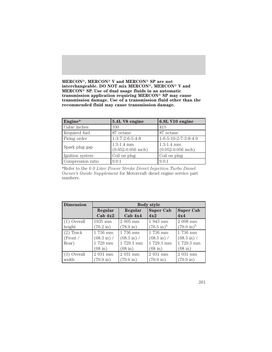 Maintenance and specifications | FORD 2003 F-550 v.3 User Manual | Page 261 / 280
