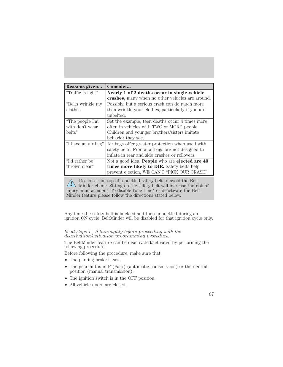 Seating and safety restraints | FORD 2003 F-550 v.3 User Manual | Page 87 / 280