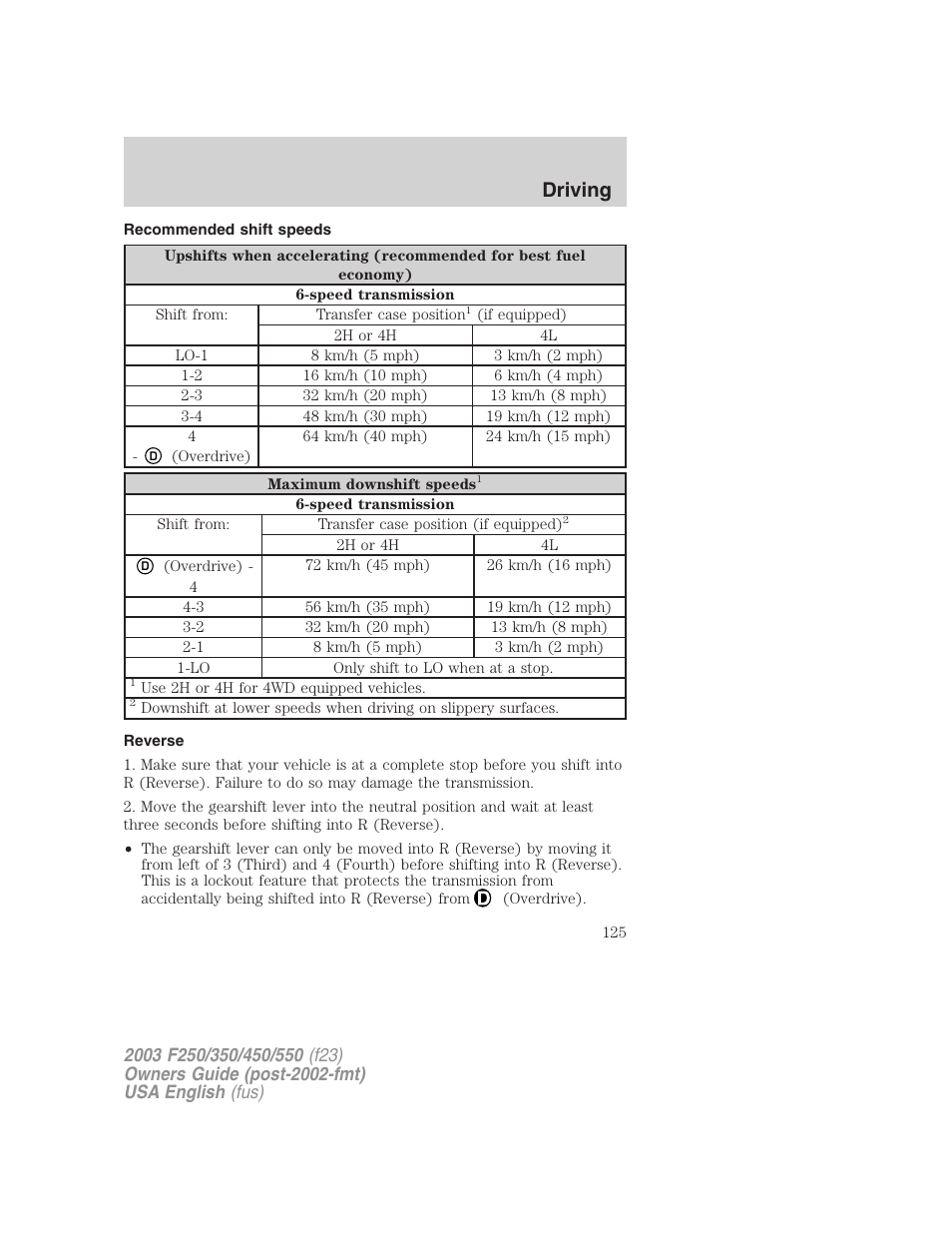 Driving | FORD 2003 F-550 v.4 User Manual | Page 125 / 280
