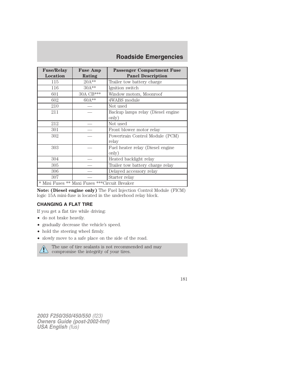Roadside emergencies | FORD 2003 F-550 v.4 User Manual | Page 181 / 280