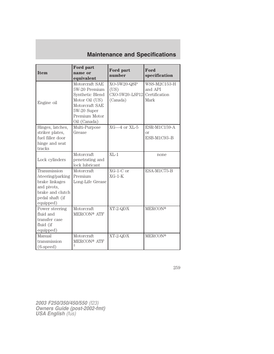 Maintenance and specifications | FORD 2003 F-550 v.4 User Manual | Page 259 / 280