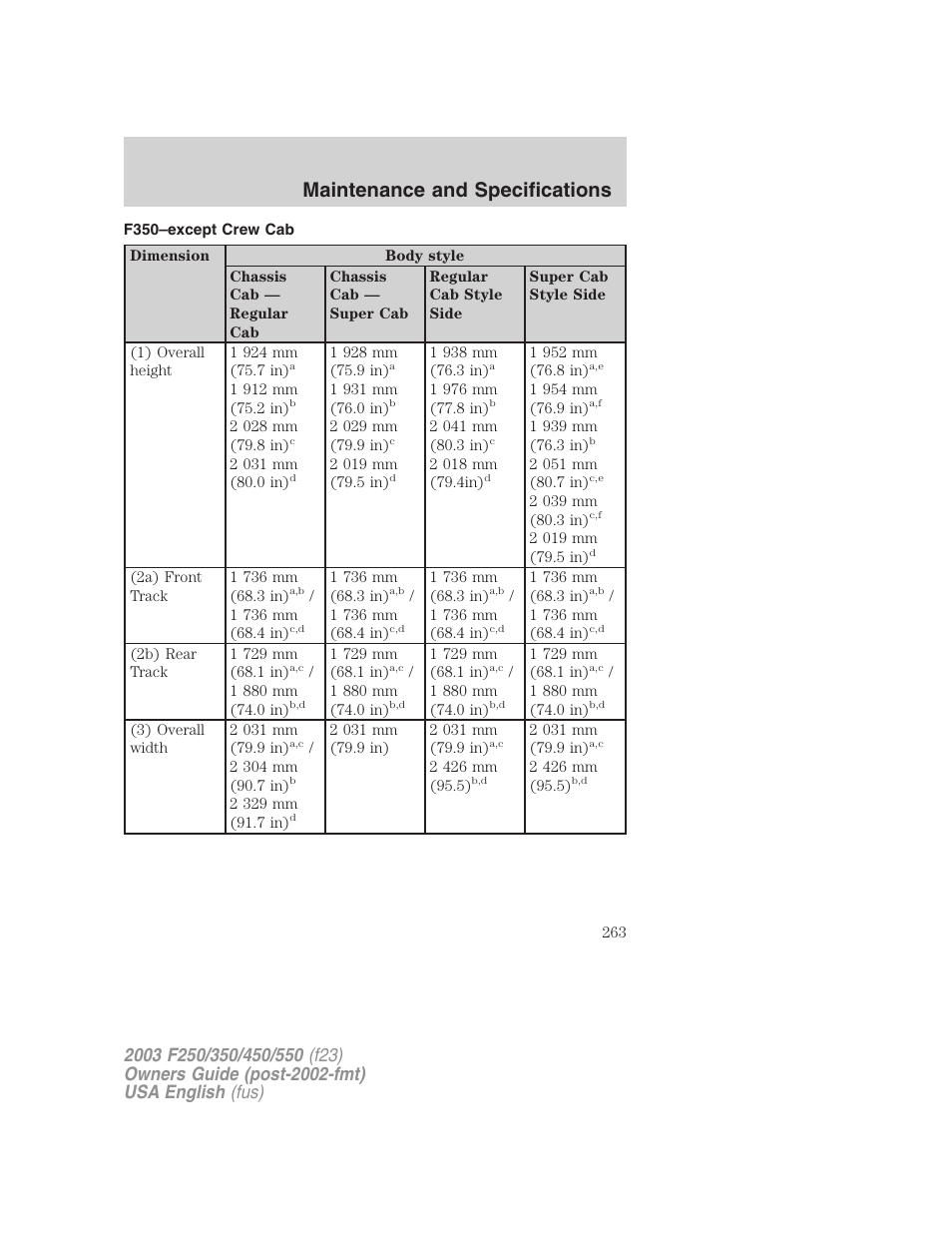 Maintenance and specifications | FORD 2003 F-550 v.4 User Manual | Page 263 / 280