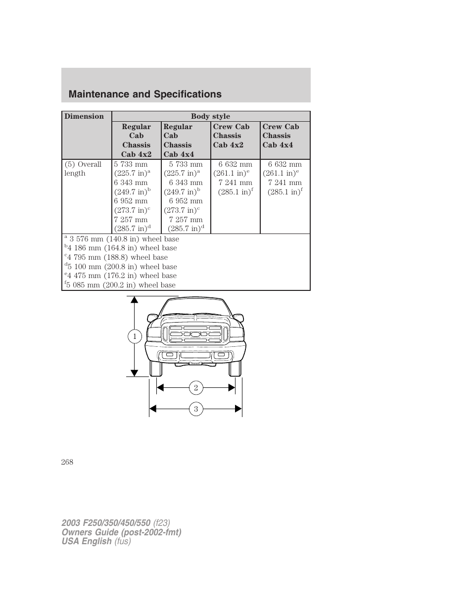 Maintenance and specifications | FORD 2003 F-550 v.4 User Manual | Page 268 / 280