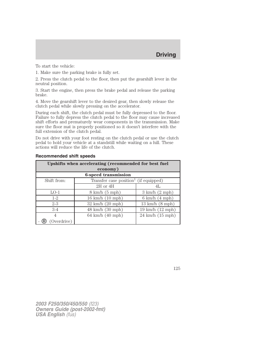 Driving | FORD 2003 F-550 v.5 User Manual | Page 125 / 280