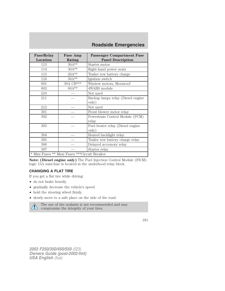 Roadside emergencies | FORD 2003 F-550 v.5 User Manual | Page 181 / 280