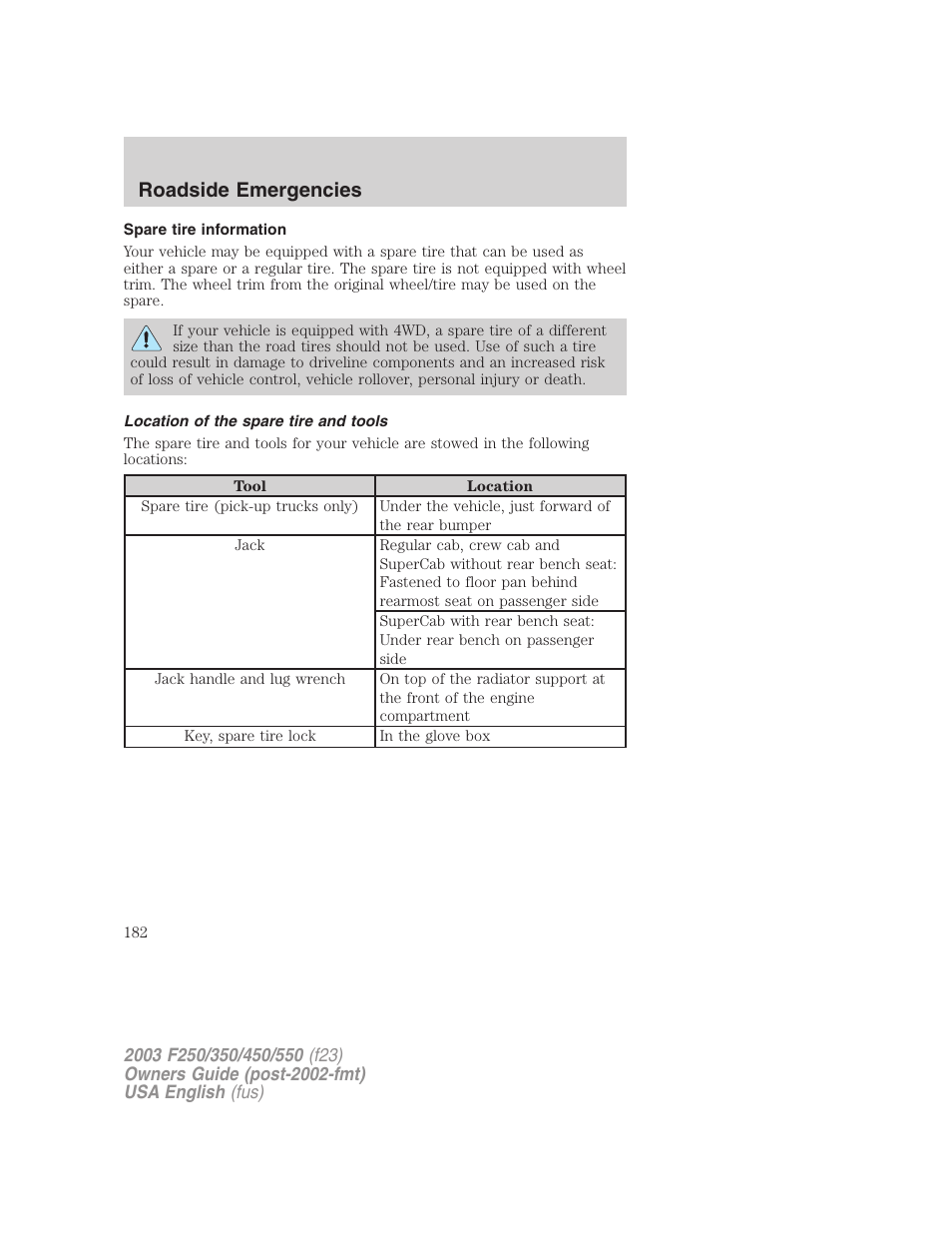 Roadside emergencies | FORD 2003 F-550 v.5 User Manual | Page 182 / 280