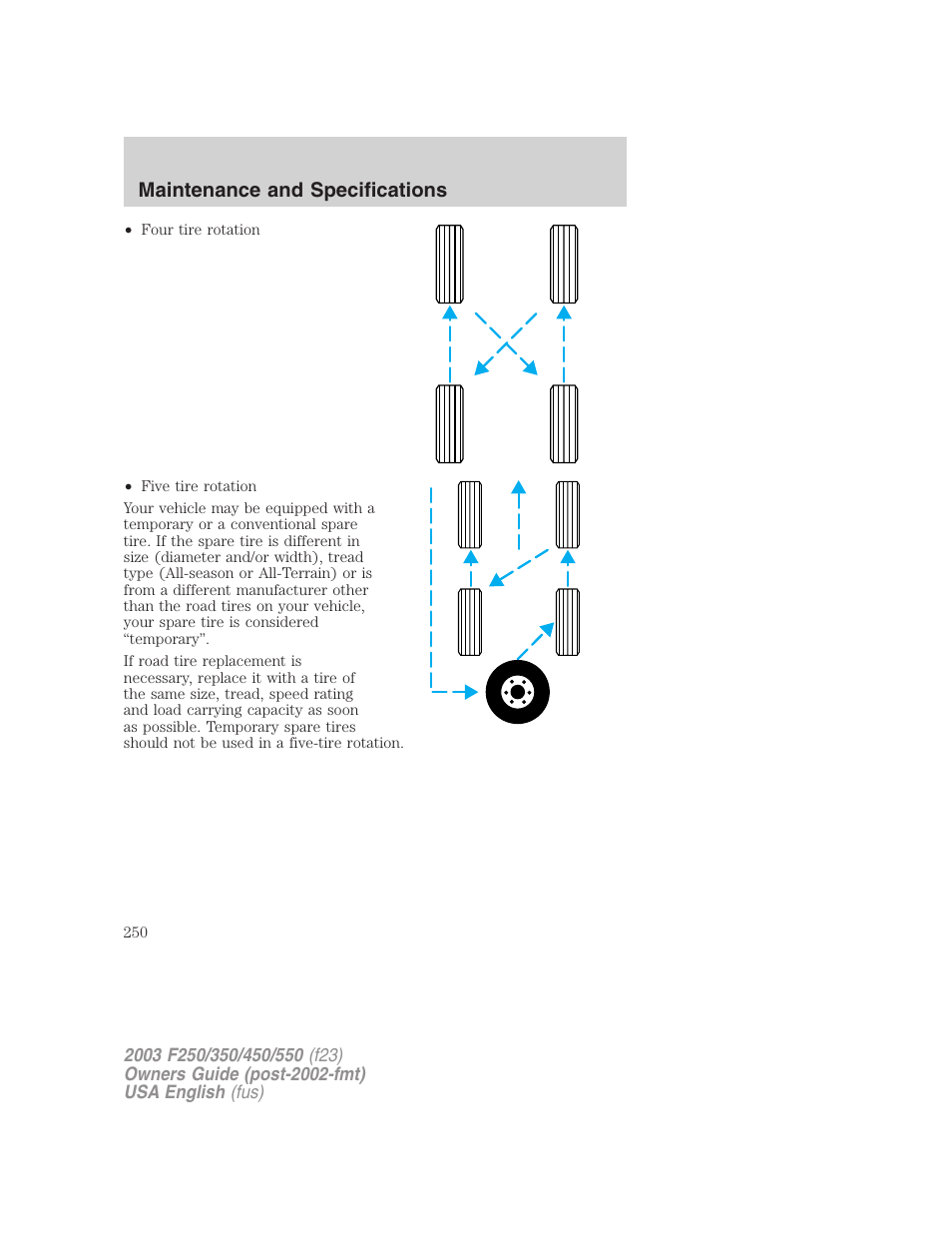 Maintenance and specifications | FORD 2003 F-550 v.5 User Manual | Page 250 / 280