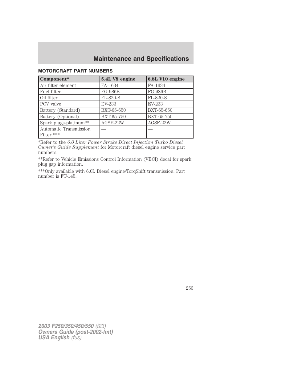Maintenance and specifications | FORD 2003 F-550 v.5 User Manual | Page 253 / 280