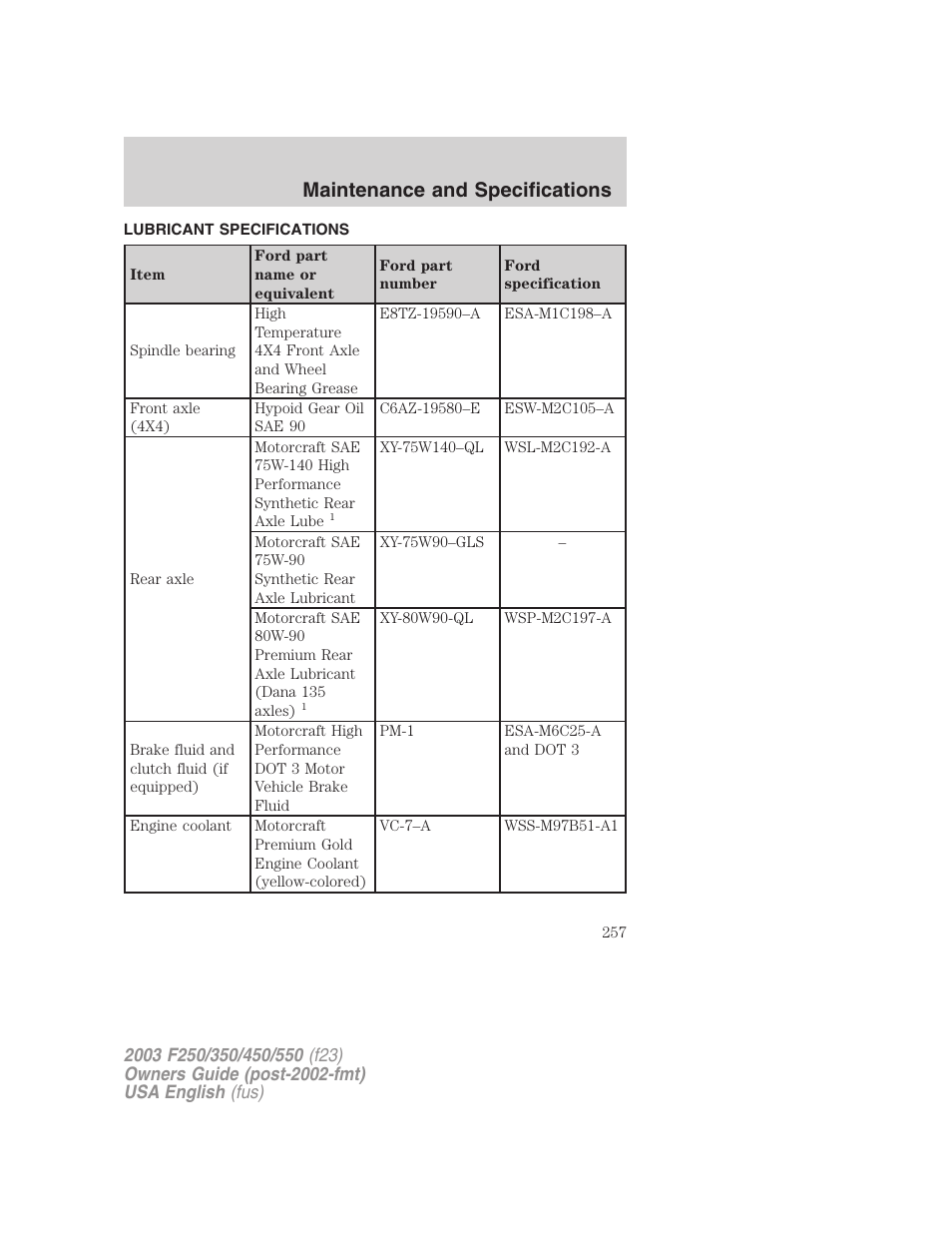 Maintenance and specifications | FORD 2003 F-550 v.5 User Manual | Page 257 / 280