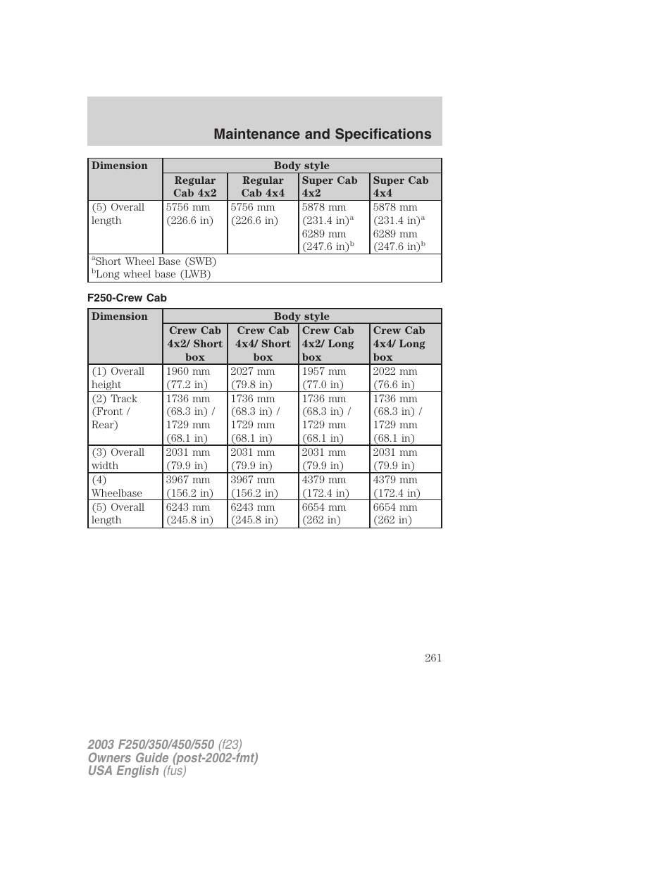 Maintenance and specifications | FORD 2003 F-550 v.5 User Manual | Page 261 / 280