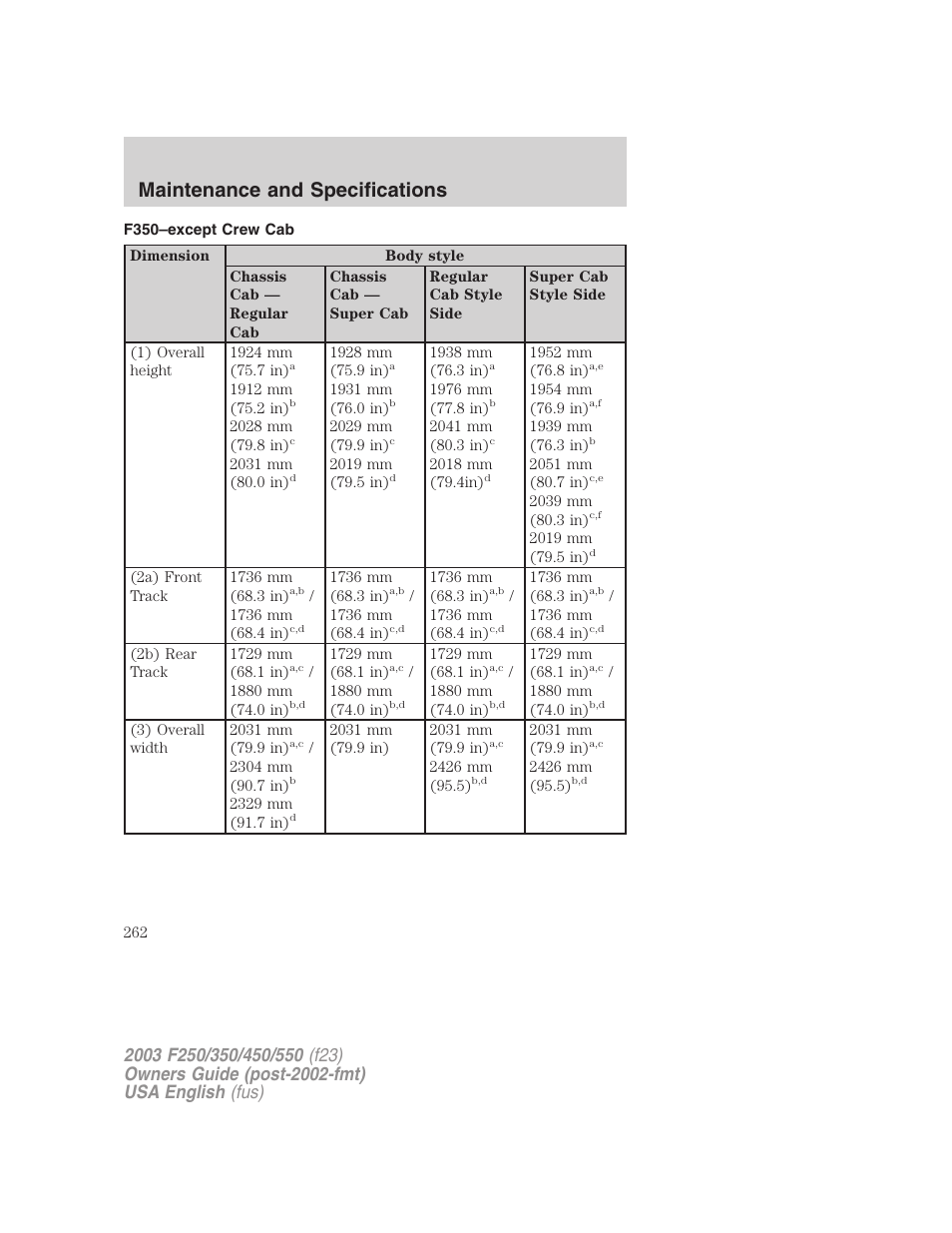 Maintenance and specifications | FORD 2003 F-550 v.5 User Manual | Page 262 / 280