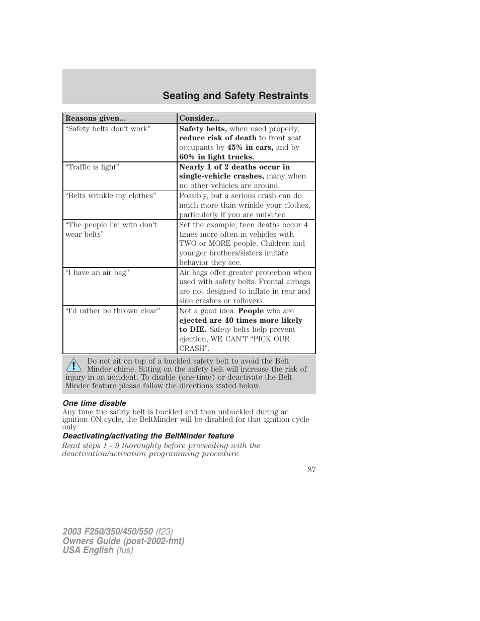 Seating and safety restraints | FORD 2003 F-550 v.5 User Manual | Page 87 / 280