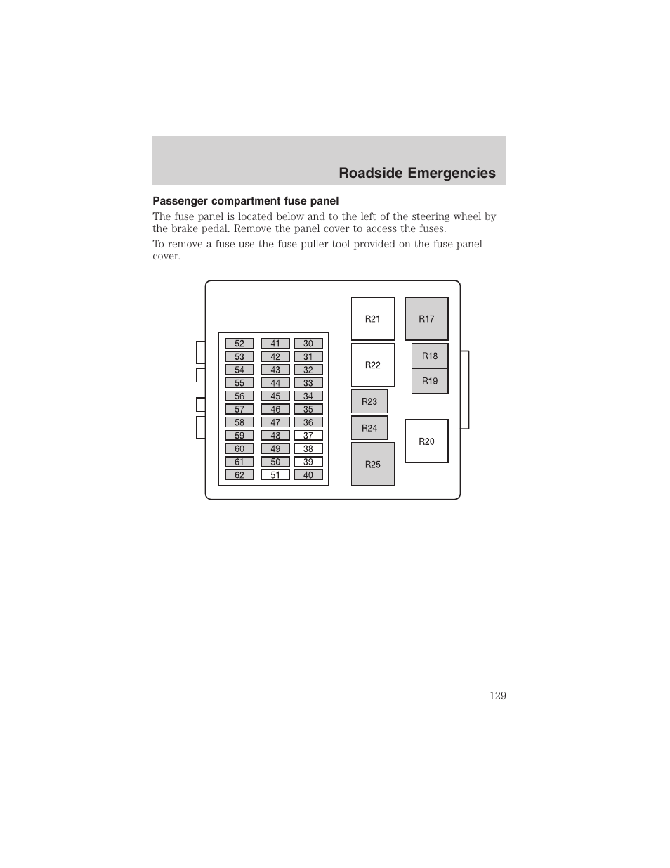 Roadside emergencies | FORD 2003 Focus User Manual | Page 129 / 216
