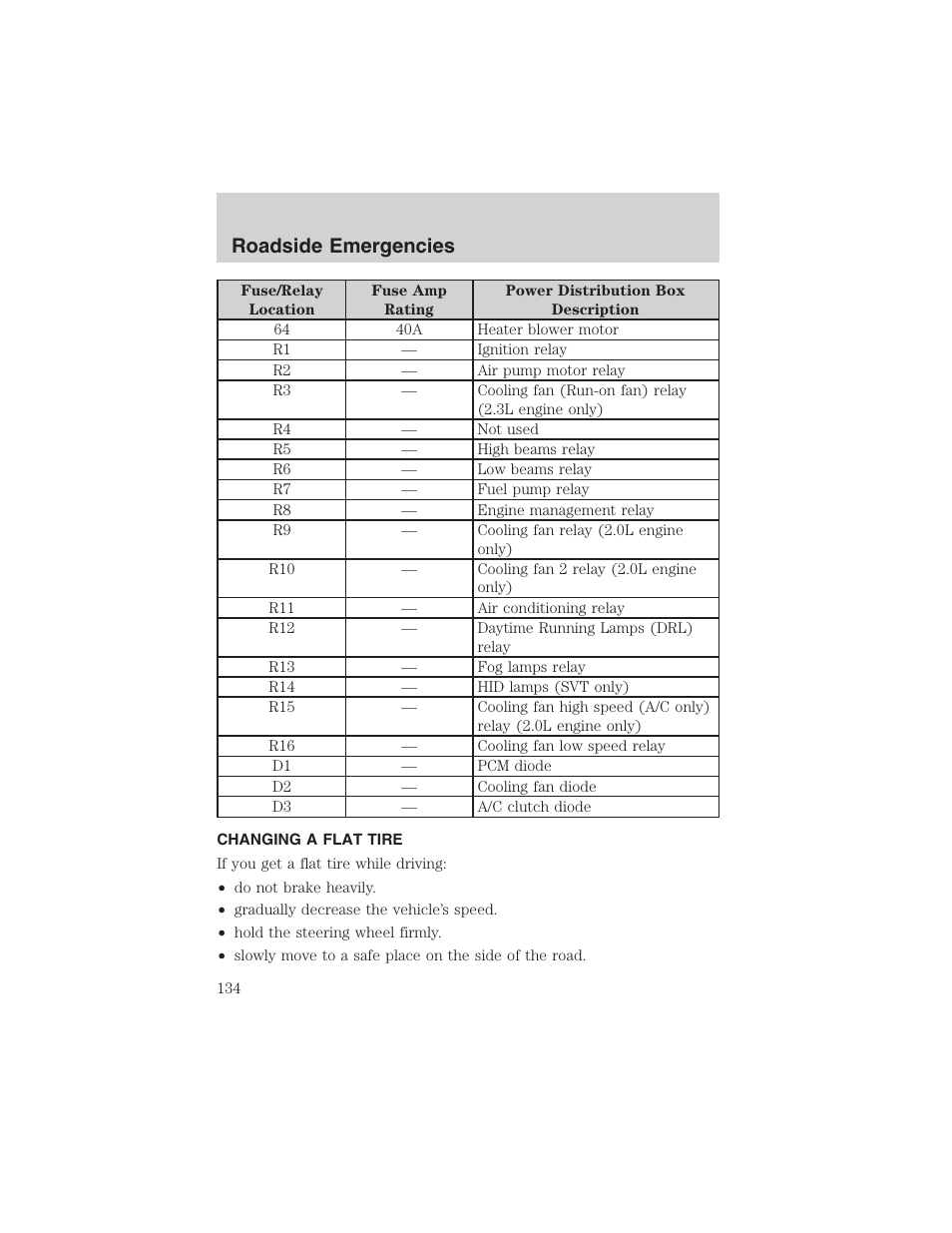 Roadside emergencies | FORD 2003 Focus User Manual | Page 134 / 216
