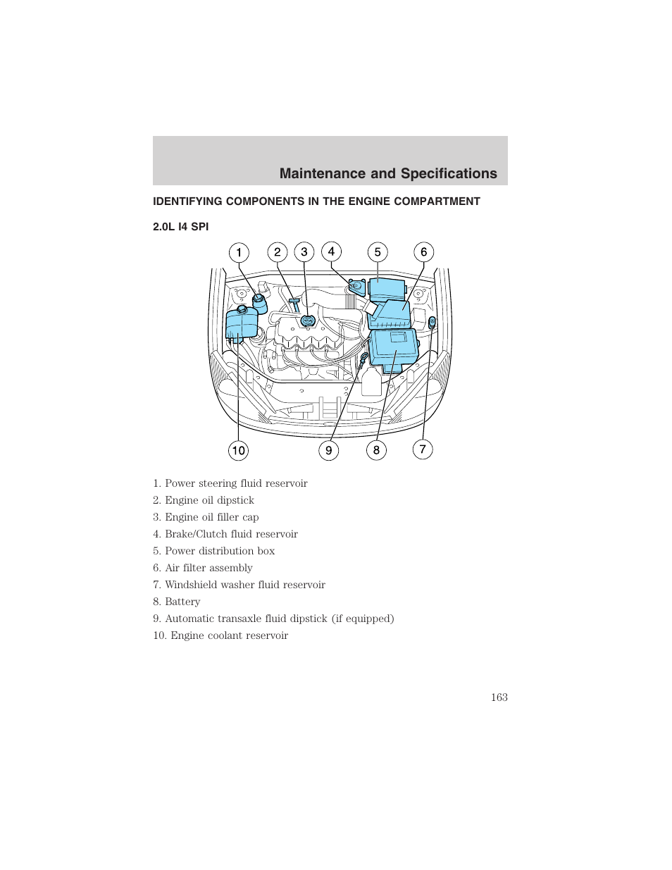 Maintenance and specifications | FORD 2003 Focus User Manual | Page 163 / 216