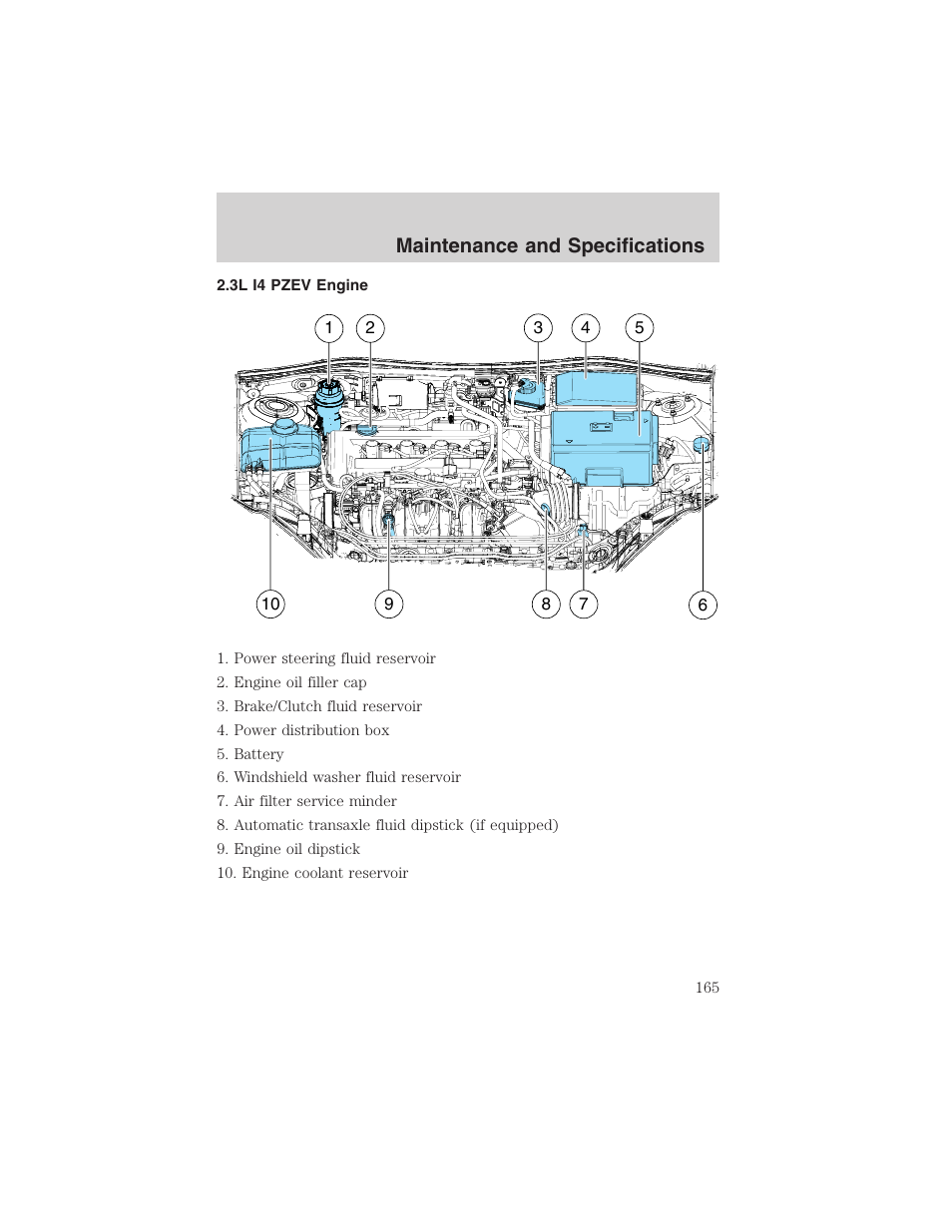Maintenance and specifications | FORD 2003 Focus User Manual | Page 165 / 216