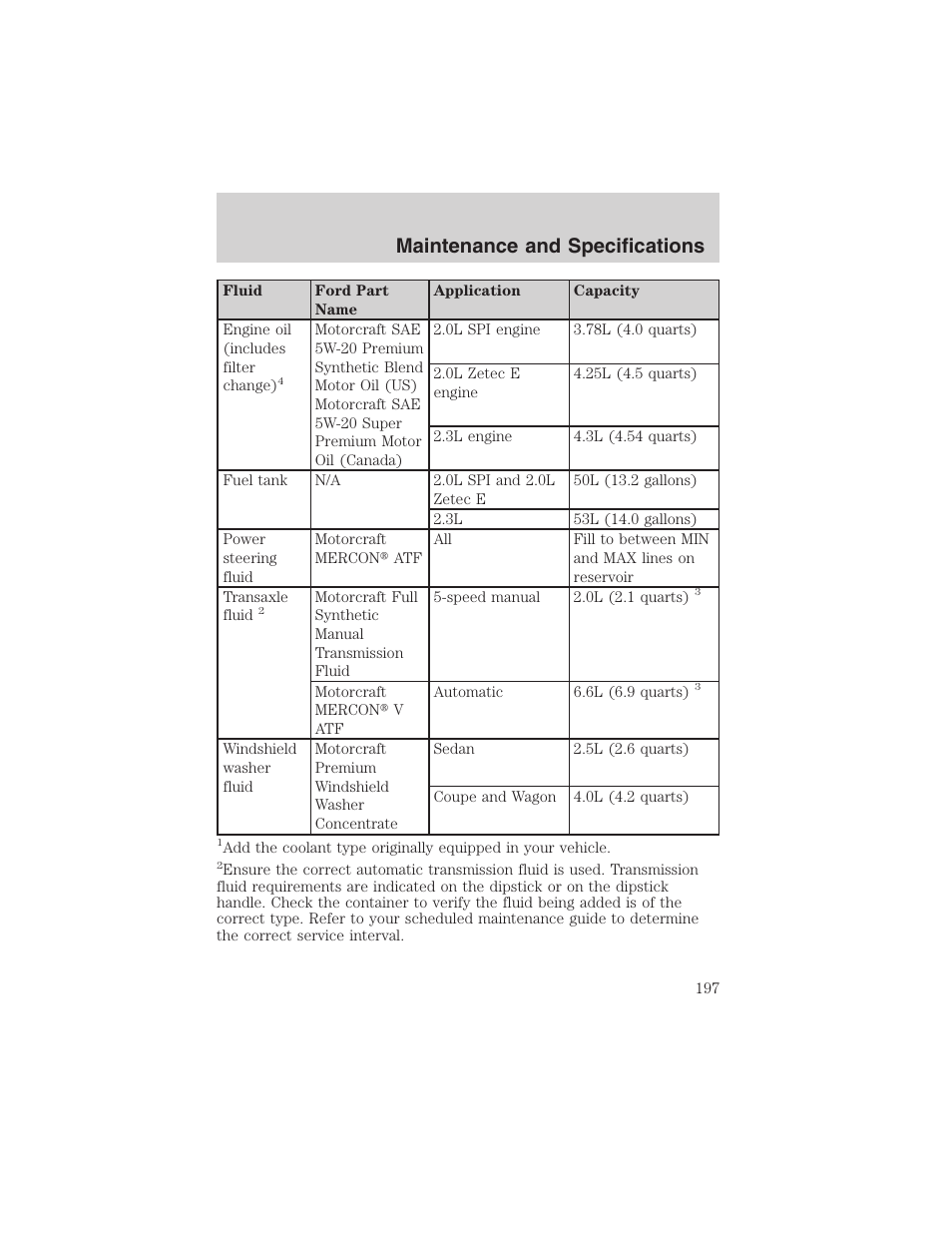 Maintenance and specifications | FORD 2003 Focus User Manual | Page 197 / 216