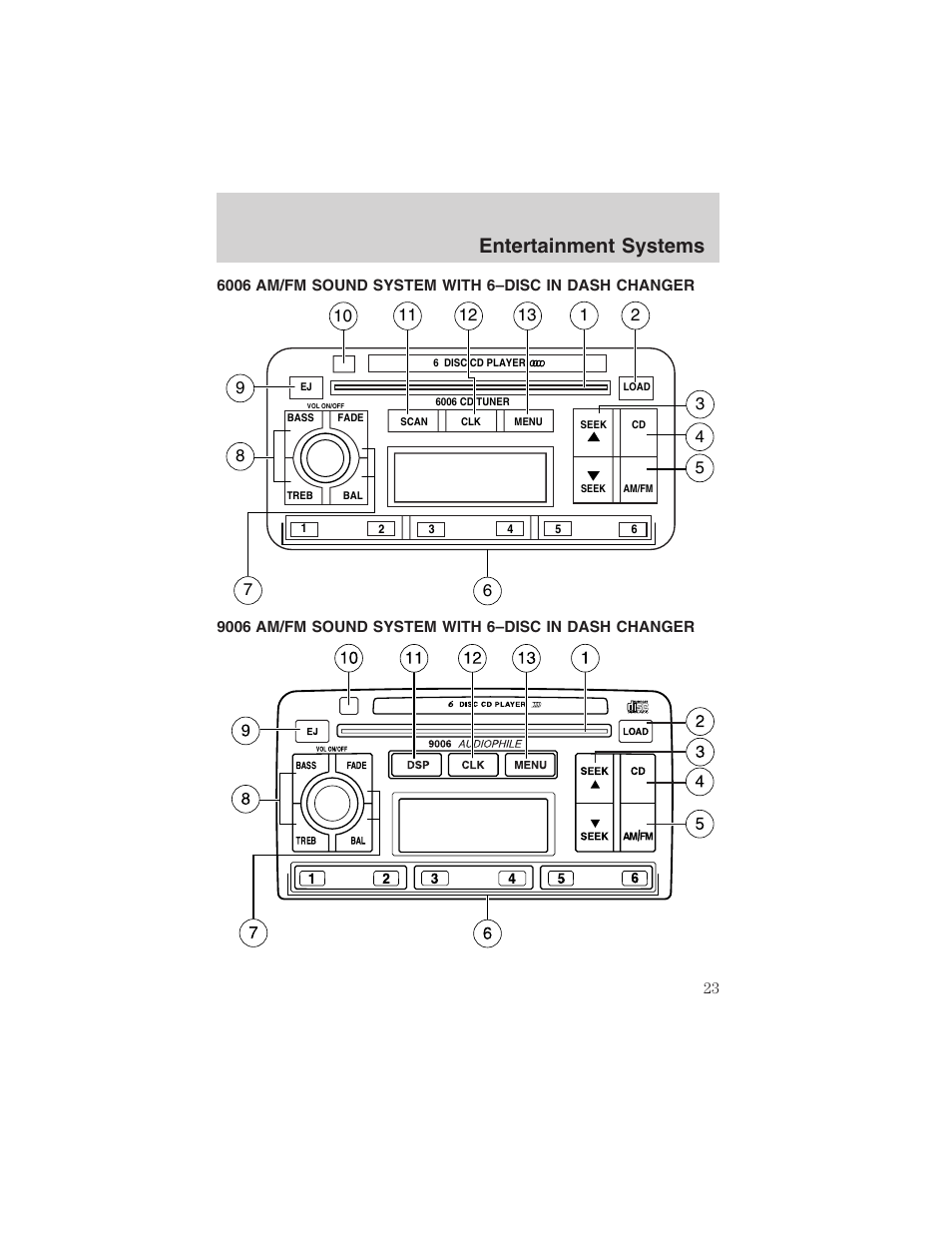Entertainment systems | FORD 2003 Focus User Manual | Page 23 / 216
