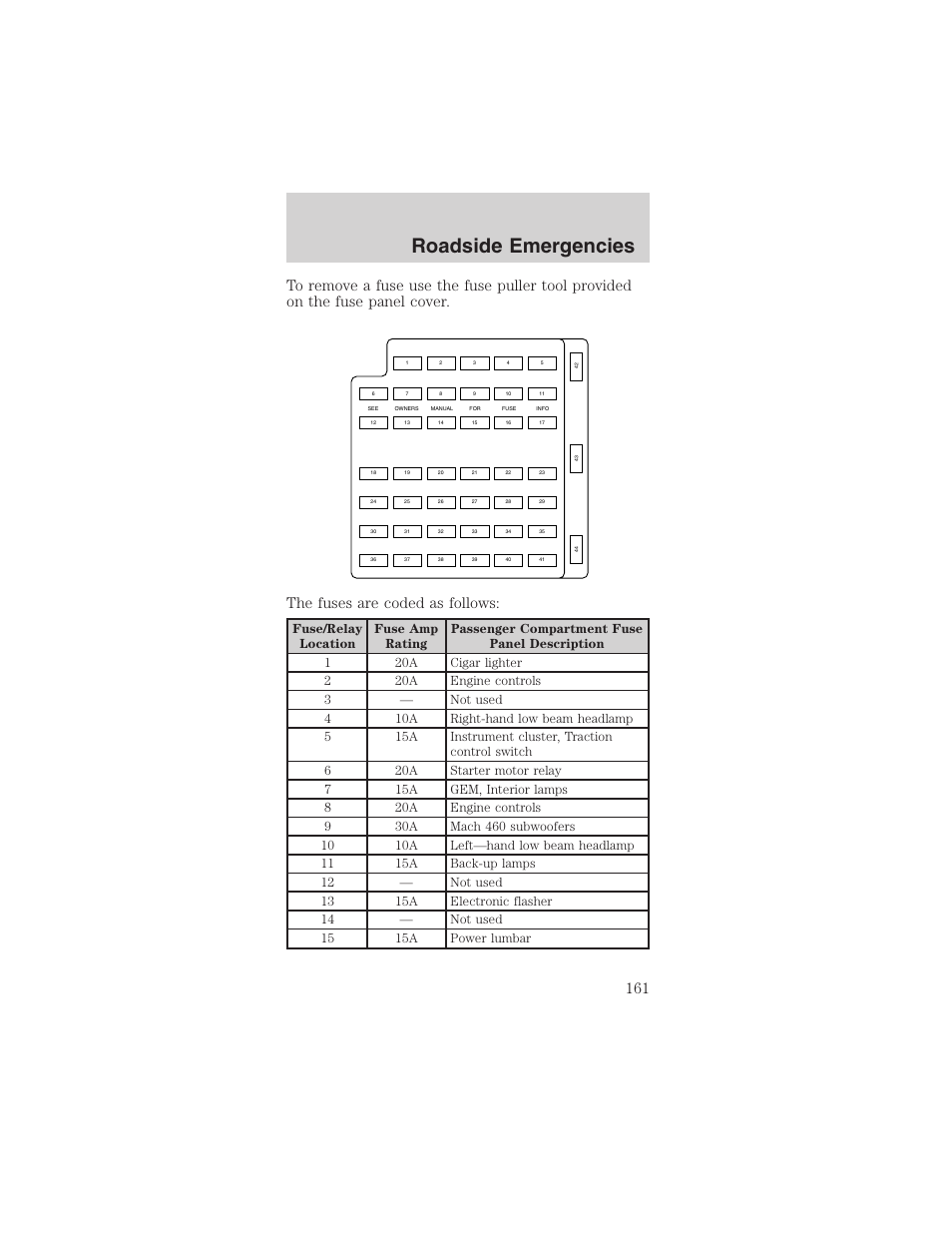 Roadside emergencies | FORD 2003 Mustang v.1 User Manual | Page 161 / 256