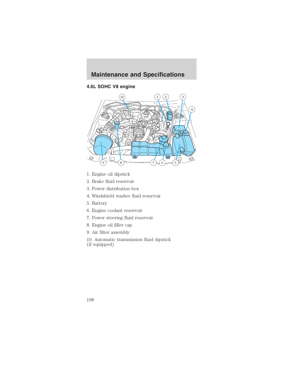 Maintenance and specifications | FORD 2003 Mustang v.1 User Manual | Page 198 / 256