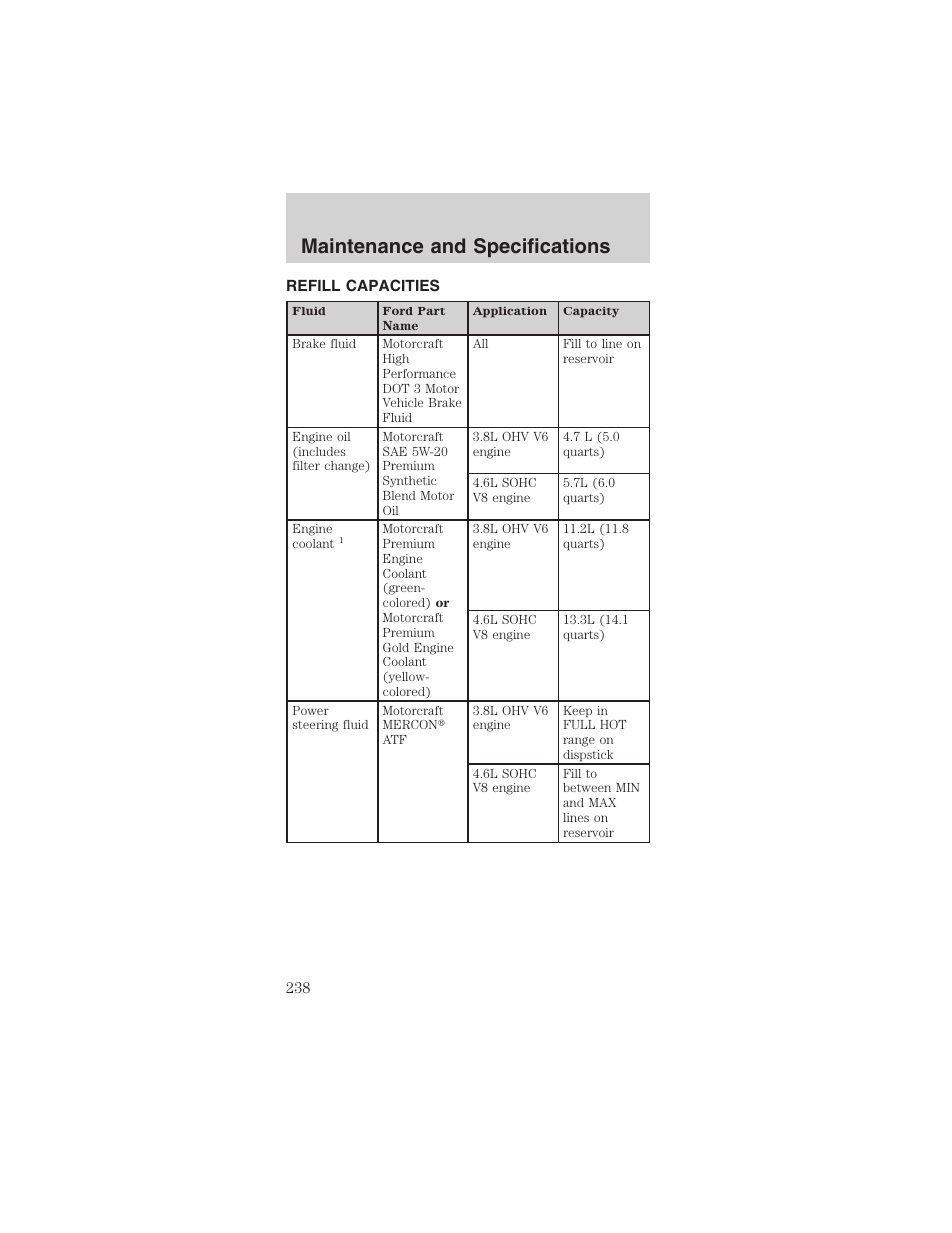 Maintenance and specifications | FORD 2003 Mustang v.1 User Manual | Page 238 / 256