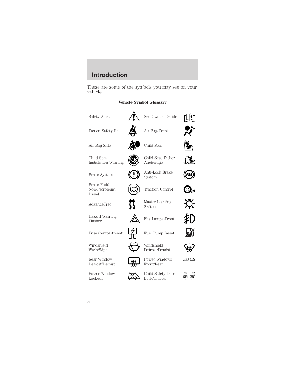 Introduction | FORD 2003 Mustang v.1 User Manual | Page 8 / 256